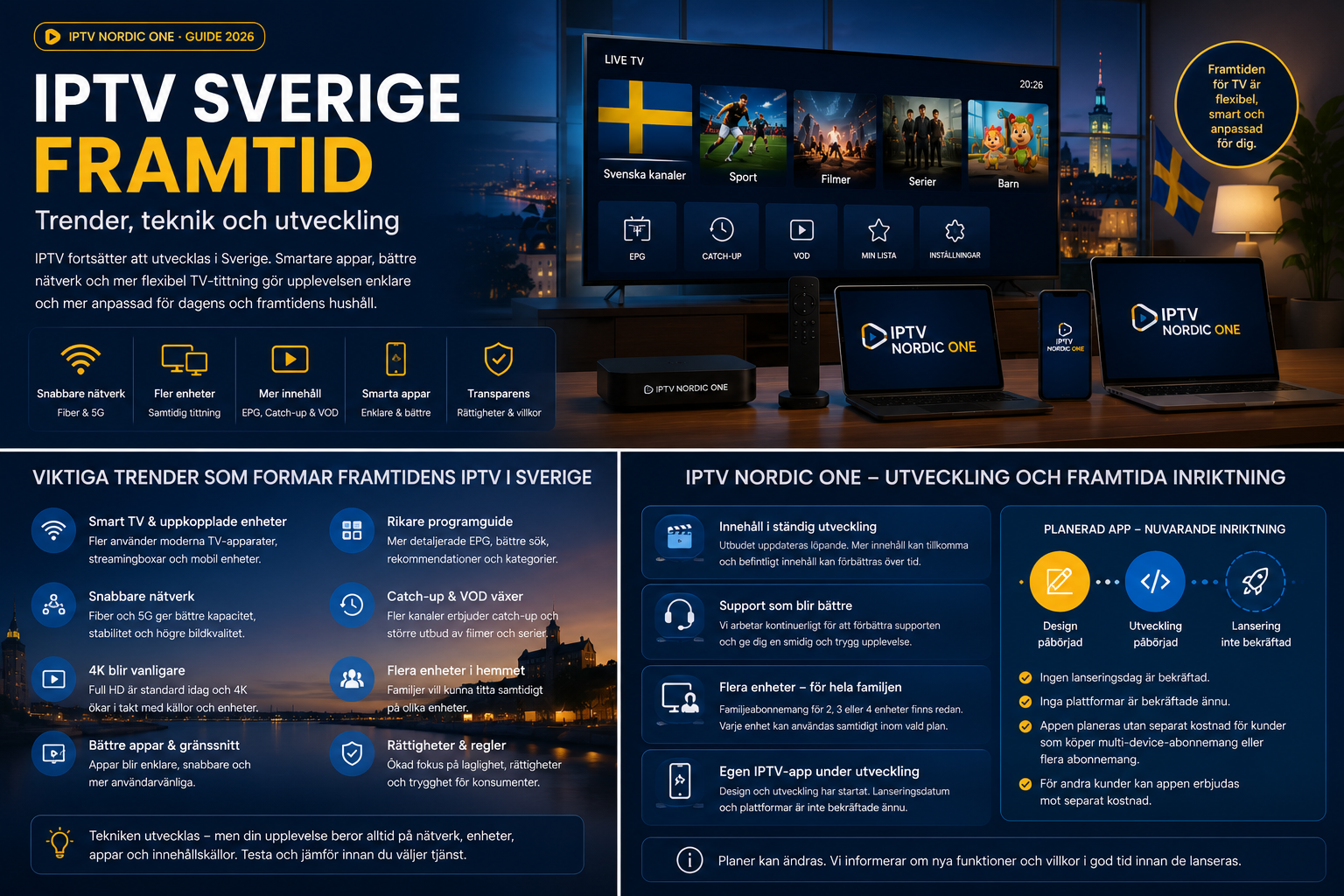 Framtidens IPTV i Sverige med smarta appar, familjeabonnemang och planerad egen IPTV-app