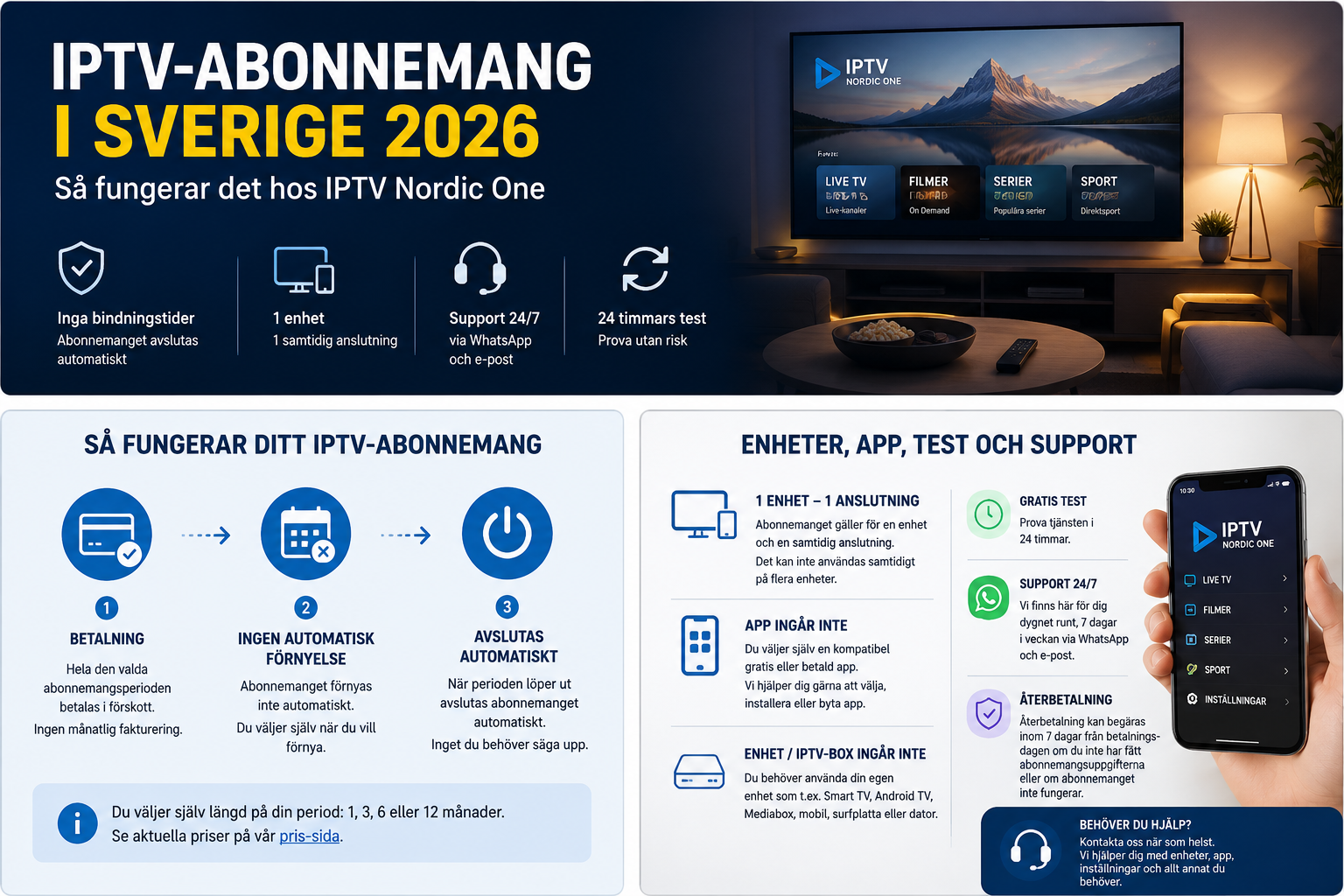 IPTV-abonnemang för en enhet med valfri app, support dygnet runt och 24 timmars test