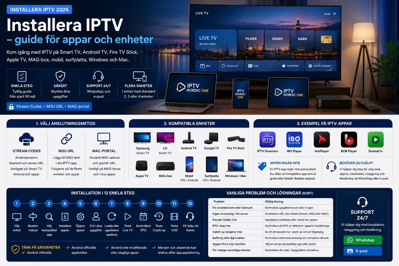 Installera IPTV med Smart TV, appar, Xtream Codes, M3U, MAC-portal och felsökning