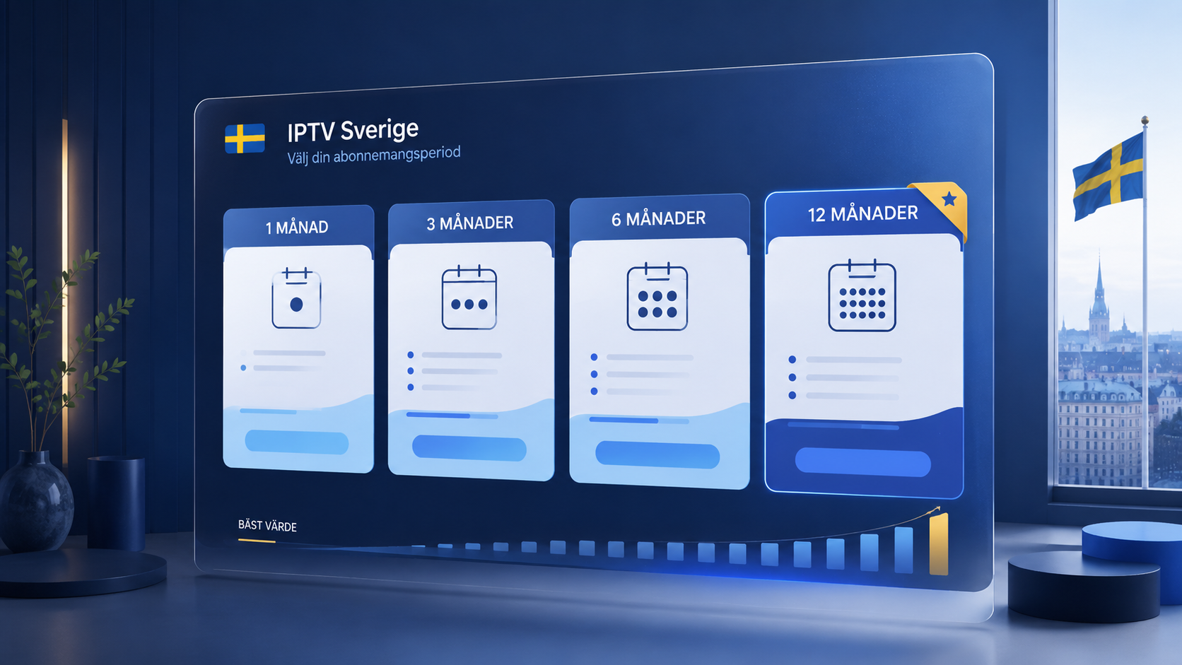 Jämförelse av IPTV-abonnemang i Sverige efter abonnemangsperiod